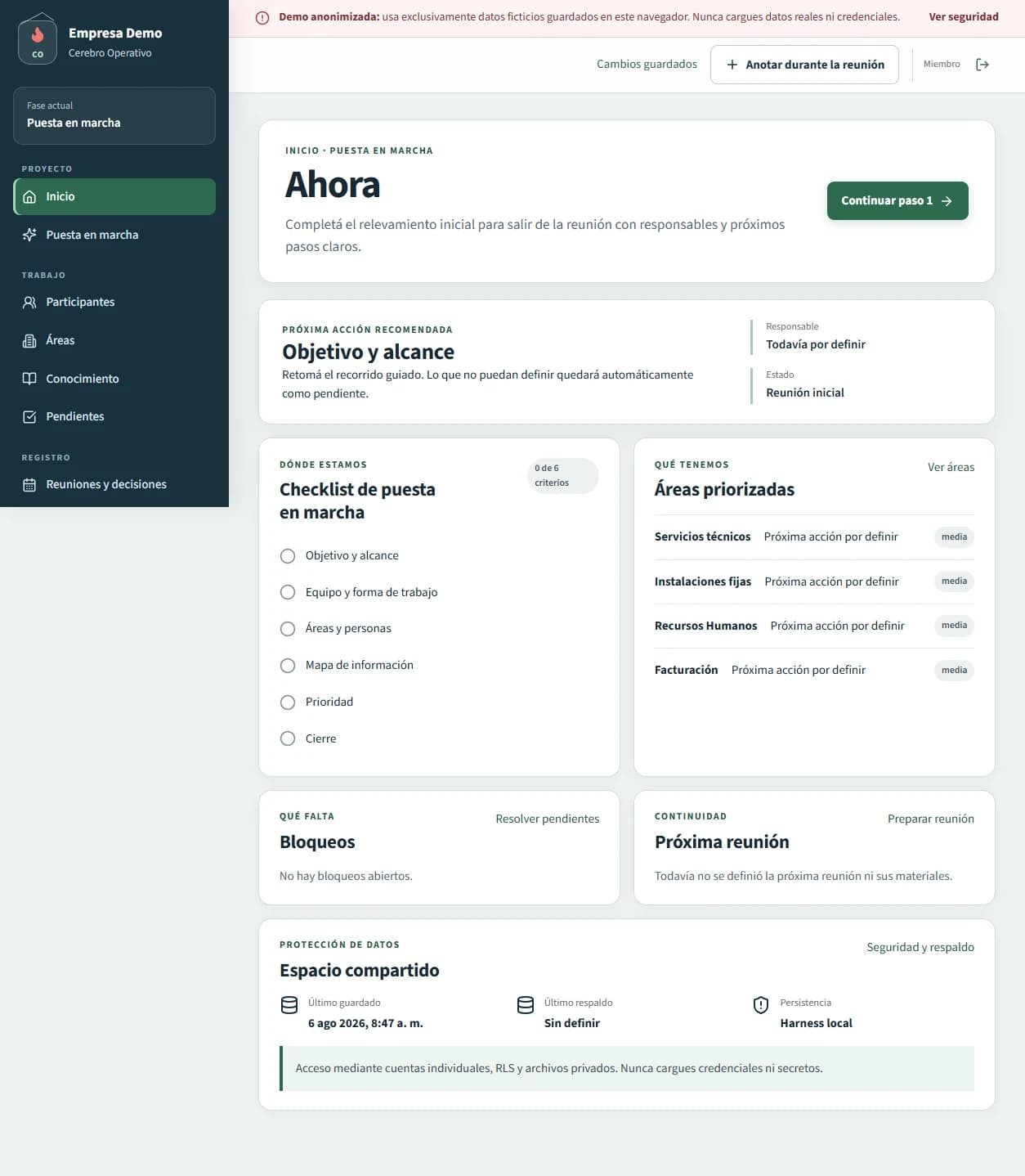 Dashboard real de la demo anonimizada del sistema interno de conocimiento